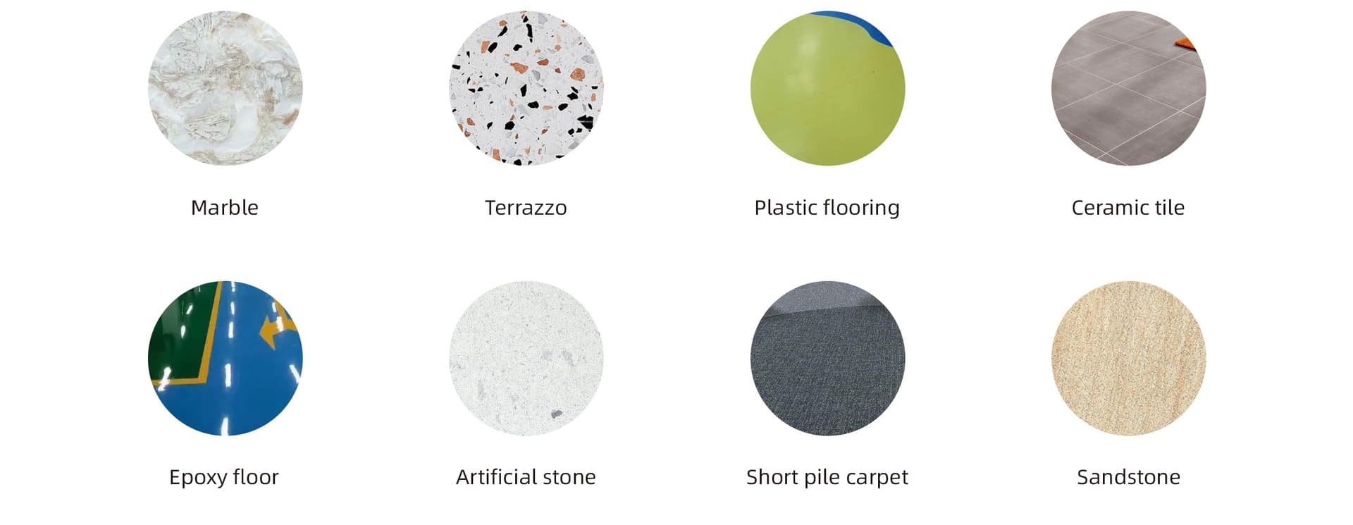 RI CleanX R3 5-in-1 AI skats 8